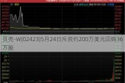 贝壳-W(02423)5月24日斥资约200万美元回购36万股