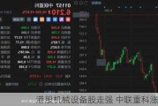 港股机械设备股走强 中联重科涨超6%