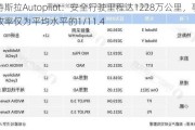 特斯拉Autopilot：安全行驶里程达1228万公里，事故率仅为平均水平的1/11.4