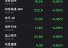 和铂医药-B(02142)9月16日斥资40.42万港元回购35万股