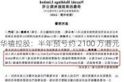 华禧控股：半年预亏约 2100 万港元