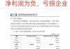 爱尔眼科(300015.SZ)：截至2023年12月31日，公司境内医院256家