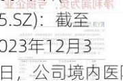 爱尔眼科(300015.SZ)：截至2023年12月31日，公司境内医院256家