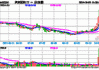 必和必拓盘中异动 临近午盘快速下挫5.00%报54.86美元