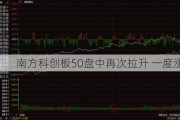 南方科创板50盘中再次拉升 一度涨超10%