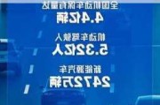 4.4亿辆5.32亿人！全国机动车、驾驶人最新数据发布