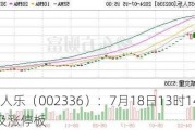 *ST人乐（002336）：7月18日13时14分触及涨停板
