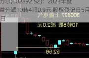 科力尔(002892.SZ)：2023年度权益分派10转4派0.9元 股权登记日5月28日