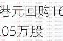 加科思-B(01167)6月24日斥资25.6万港元回购16.05万股