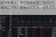 主力资金大举涌入，医疗继续走高！医疗ETF（512170）放量涨2.77%！通策医疗涨停，泰格医药涨超6%