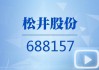 松炀资源：拟以1500万元-3000万元回购股份