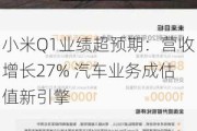 小米Q1业绩超预期：营收增长27% 汽车业务成估值新引擎