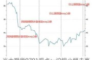 光大期货0701观点：沪银小幅走高，关注非农数据表现