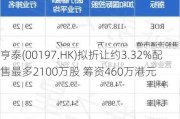 亨泰(001***.HK)拟折让约3.32%配售最多2100万股 筹资460万港元