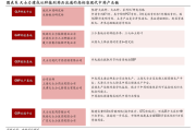 雪峰科技：实控人将变更为广东省环保集团有限公司 股票复牌