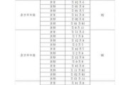 财政部公布2024年度立法工作安排