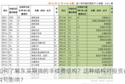 如何了解东吴期货的手续费结构？这种结构对投资者有何影响？