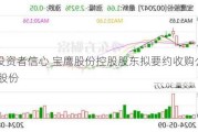 提振投资者信心 宝鹰股份控股股东拟要约收购公司13.95%股份