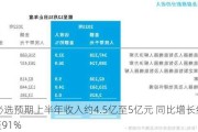 优必选预期上半年收入约4.5亿至5亿元 同比增长约72%至91%