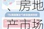 基本面回升向好持续 股市、房地产市场高质量发展可期