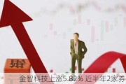 金智科技上涨5.82% 近半年2家券商看好