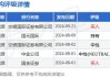 BMO资本市场维持美国国际集团(AIG.US)买入评级，上调目标价至90美元