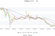 日海智能：预计2024年上半年净利润亏损3000万元~5000万元