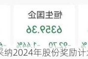 阿里健康建议采纳2024年股份奖励计划