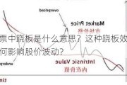 股票中跷板是什么意思？这种跷板效应如何影响股价波动？