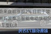 蔚来盘前涨超2% 日前于欧洲五国推出智能电动旗舰SUV车型EL8