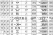 28只纯债基金，值得“日定投”吗？