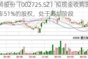 跃岭股份（002725.SZ）拟现金收购源悦汽车51%的股权，处于筹划阶段