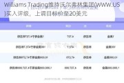 Williams Trading维持沃尔弗林集团(WWW.US)买入评级，上调目标价至20美元