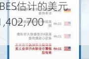 快讯 | 艾伯维公司第二季度营业收入美元指数1,446,200万，超过IBES估计的美元指数1,402,700万。