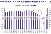 温氏股份：初步预测下半年猪价应好于上半年