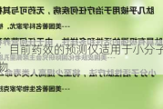 仟源医药：目前药效的预测仅适用于小分子多肽和小分子化合物