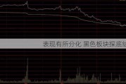 表现有所分化 黑色板块探底结束？