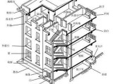 高层住宅楼房是什么结构的？