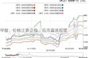 甲醇：价格止跌企稳，后市震荡观望