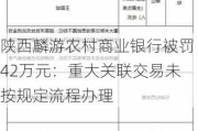 陕西麟游农村商业银行被罚42万元：重大关联交易未按规定流程办理