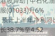 港股异动 | 中石化油服(01033)升6% 预计上半年净利同比增长38.7%至4.52亿元