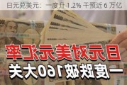 日元兑美元：一度升 1.2% 干预近 6 万亿