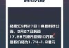 赛晶科技(00580.HK)9月16日耗资17.8万港元回购20万股