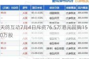 天鸽互动7月4日斥资76.5万港元回购150万股