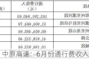 中原高速：6月份通行费收入为3.86亿元