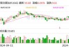 特百惠盘中异动 股价大涨5.26%