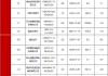 信达国际控股(00111.HK)购买本金总额1500万元债券