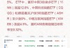 房多多盘中异动 股价大涨5.50%报0.579美元