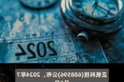 正帆科技：公司拟回购不超过125.00万股公司股份