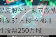 锡装股份：拟向激励对象31人授予限制性股票250万股